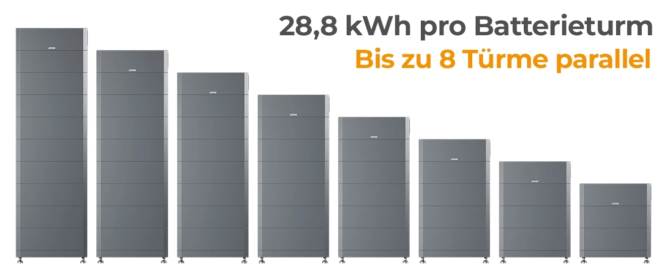 Helivor_Serie_Filler